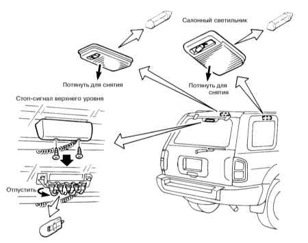 12.8 Замена ламп осветительных приборов Инфинити QX4 1998-2004