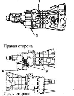 2.3.13 Проверка уровня масла или жидкости Исузу Трупер 1989-1995
