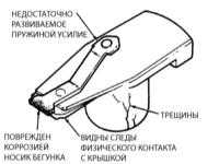 2.37 Проверка состояния свечных проводов, крышки и бегунка распределителя (каждые 48 000 км (30 000 миль) пробега, или раз в два года) Джип Чероки 1993+