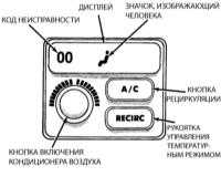 6.14 Диагностика системы автоматического управления температурой (АТС) без снятия ее с автомобиля Джип Чероки 1993+
