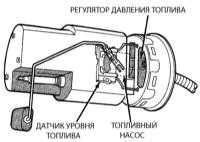 7.3 Проверка давления топлива и функционирования топливного насоса Джип Чероки 1993+