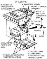 7.4 Снятие и установка топливного бака Джип Чероки 1993+