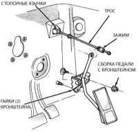 7.10 Замена троса газа Джип Чероки 1993+