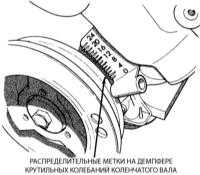 8.9 Снятие и установка распределителя Джип Чероки 1993+