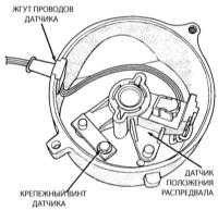 9.2 Система многопозиционного впрыска топлива (MPFI) и информационные датчики - описание Джип Чероки 1993+