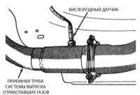 9.2 Система многопозиционного впрыска топлива (MPFI) и информационные датчики - описание Джип Чероки 1993+