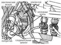 9.7 Система рециркуляции отработавших газов (EGR) Джип Чероки 1993+