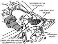 9.8 Система улавливания паров топлива (EVAP) Джип Чероки 1993+