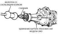 11.9 Замена сальника Джип Чероки 1993+