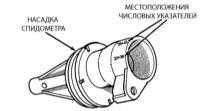 11.9 Замена сальника Джип Чероки 1993+
