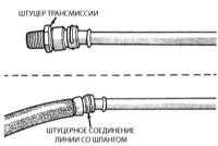11.10 Описание конструкции, снятие и установка линий и шлангов охлаждения трансмиссии Джип Чероки 1993+