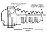 13.9 Снятие и установка карданных валов Джип Чероки 1993+