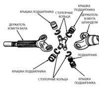 13.13 Снятие, капитальный ремонт и установка переднего приводного вала Джип Чероки 1993+