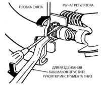 14.6 Замена башмаков барабанных тормозных механизмов Джип Чероки 1993+