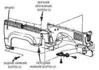 16.12 Снятие и установка переднего крыла Джип Чероки 1993+