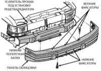 16.13 Снятие и установка бамперов Джип Чероки 1993+