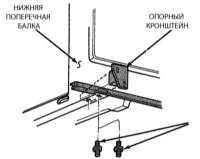 16.13 Снятие и установка бамперов Джип Чероки 1993+