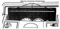 16.23 Снятие и установка облицовки комбинации приборов Джип Чероки 1993+