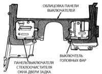 16.24 Снятие и установка облицовок приборной доски Джип Чероки 1993+