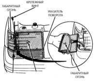 17.15 Замена ламп Джип Чероки 1993+