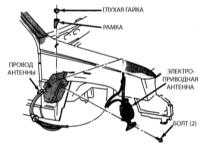 17.18 Снятие и установка антенны Джип Чероки 1993+