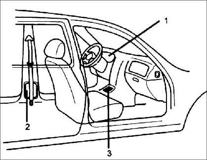 1.7 ����� ������������ Kia Rio