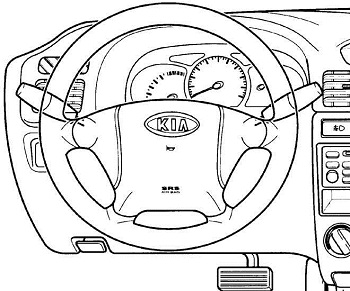 1.10 ���������� ������� ������� ������������ Kia Rio