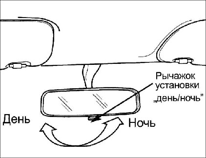 1.18 Зеркала заднего вида Kia Rio
