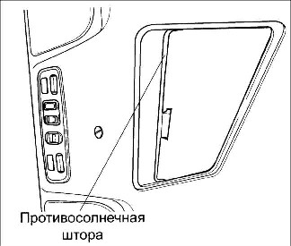 1.25 Люк в крыше Kia Rio