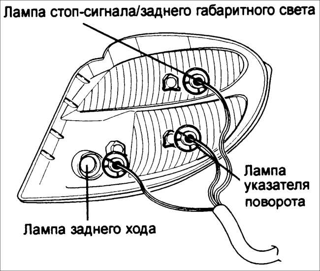 1.55 Замена ламп Kia Rio
