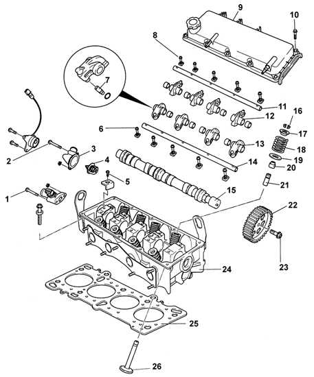 2.9 ������� ����� ��������� Kia Rio