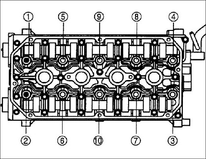 2.9 ������� ����� ��������� Kia Rio
