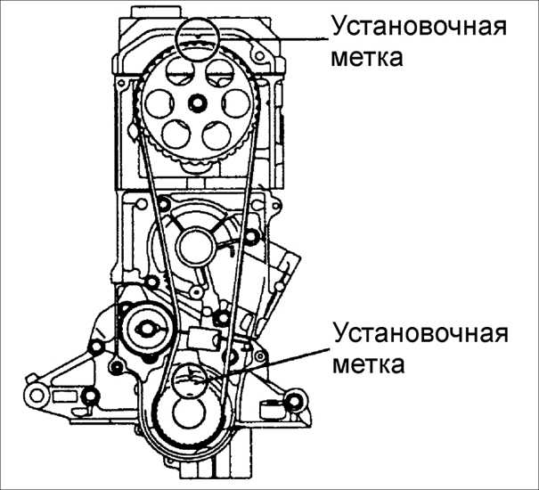 2.13 �������� ������ Kia Rio