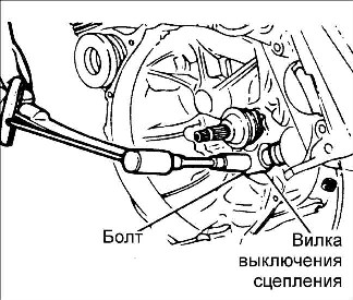 7.12 Вилка выключения сцепления/ отжимной рычаг Kia Rio