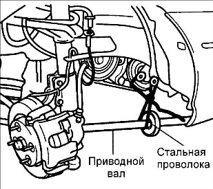 8.1.4 Замена масляного уплотнительного кольца Kia Rio