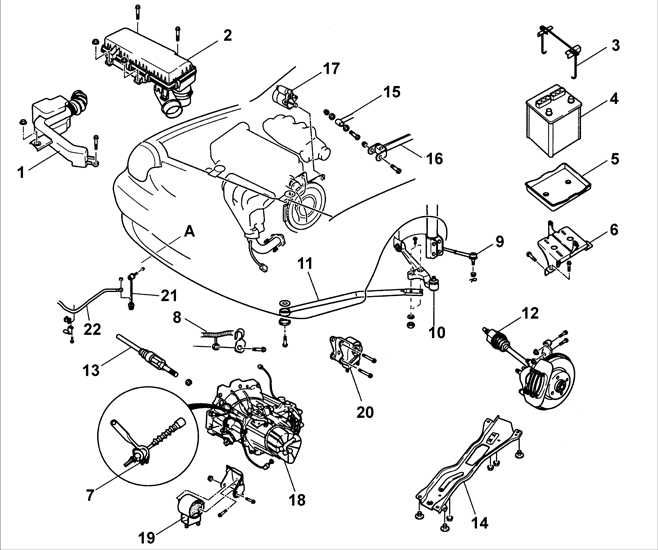 8.1.5 ������ � ��������� ������� ������� Kia Rio