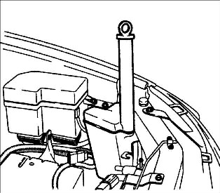 8.1.5 ������ � ��������� ������� ������� Kia Rio