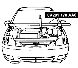 8.1.5 ������ � ��������� ������� ������� Kia Rio