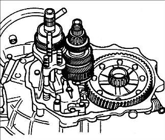 8.1.6 ��������, �������� � ������ ������� ������� Kia Rio