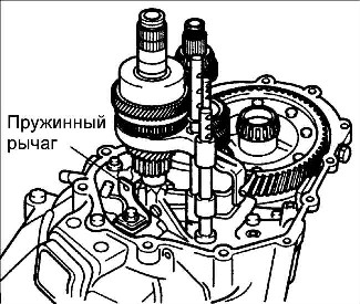 8.1.6 Разборка, проверка и сборка коробки передач Kia Rio