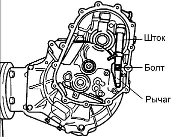8.1.7 ������ ��������� � ���������� ������� ������� ������� Kia Rio