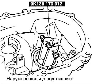 8.1.7 ������ ��������� � ���������� ������� ������� ������� Kia Rio