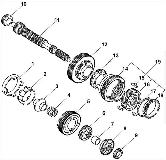 8.1.9 ��������� ��� ������� ������� Kia Rio