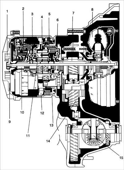 8.2.1 Автоматическая коробка передач F4E–K Kia Rio