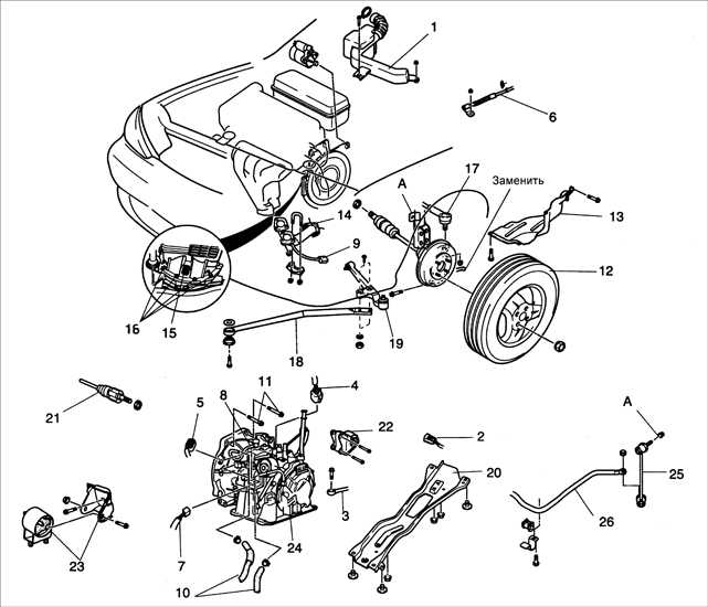 8.2.10 ������ � ��������� �������������� ������� ������� Kia Rio