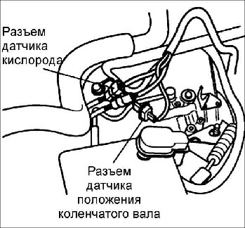 8.2.10 Снятие и установка автоматической коробки передач Kia Rio
