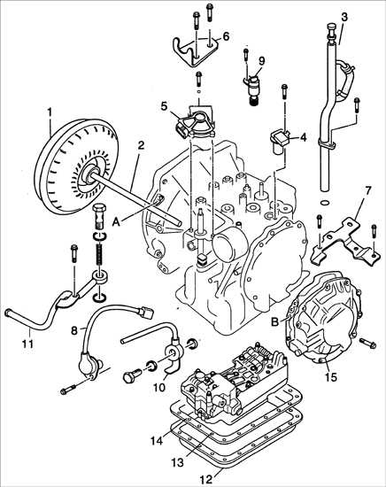 8.2.11 ������ �������������� ������� ������� Kia Rio