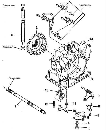 8.2.11 ������ �������������� ������� ������� Kia Rio