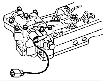 8.2.14 ������ ������������ �������� Kia Rio