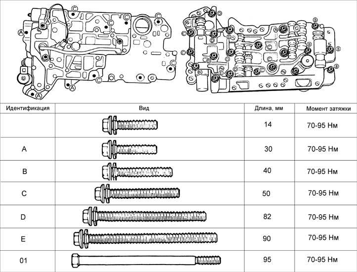 8.2.14 ������ ������������ �������� Kia Rio